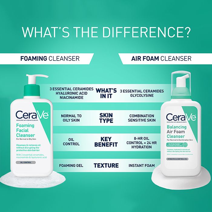 CeraVe Foaming Facial Cleanser Video